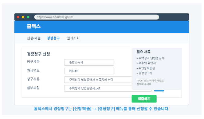 홈택스 경정청구 신청 화면과 필요 서류