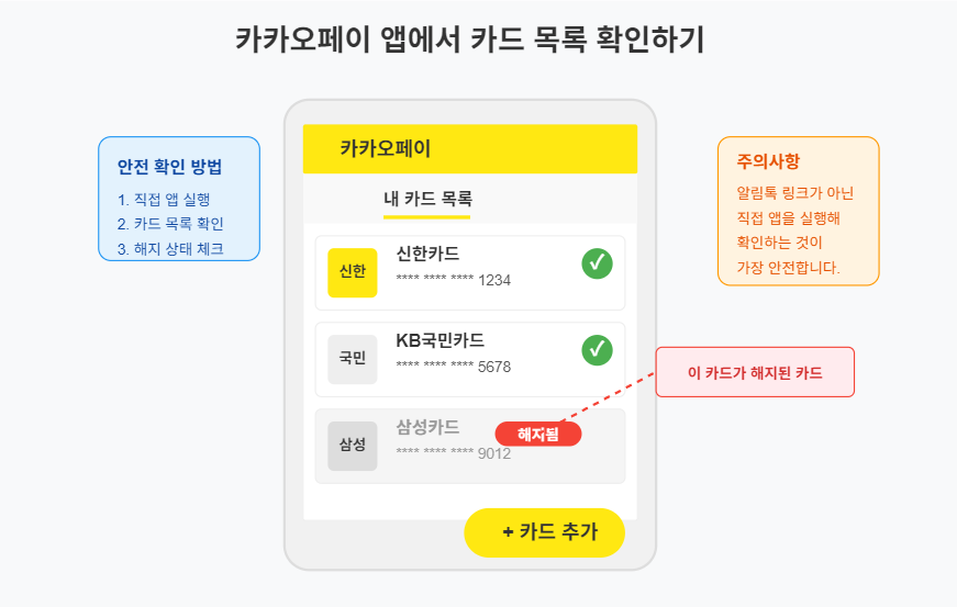 카카오페이 앱의 카드 목록 화면과 카드 상태 확인 방법 캡션: 카카오페이 앱에서 직접 카드 목록을 확인하는 것이 가장 안전합니다.